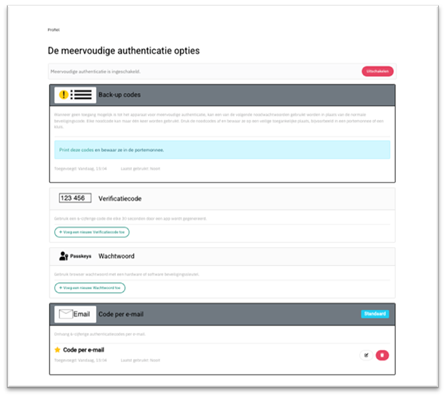 013 Oplossing BackupCode